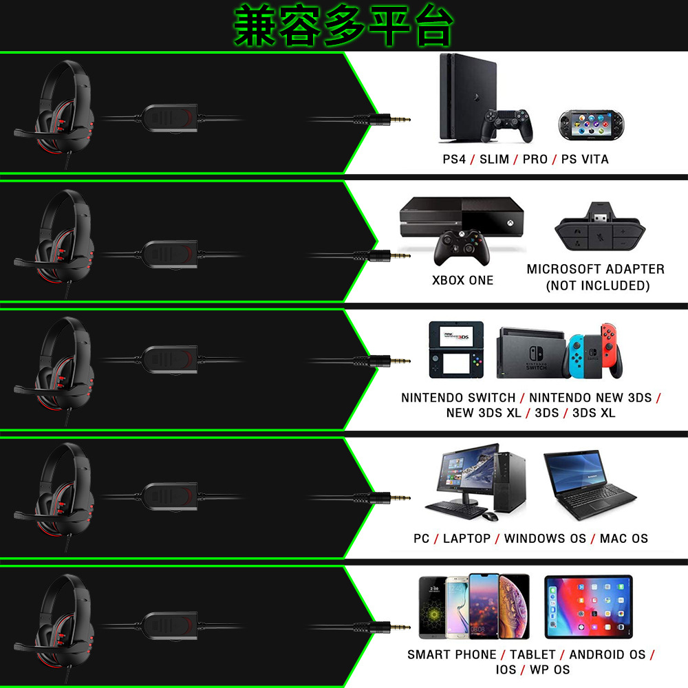 Fones de ouvido para jogos com - Pc Gaming Earphones avaliação e preço