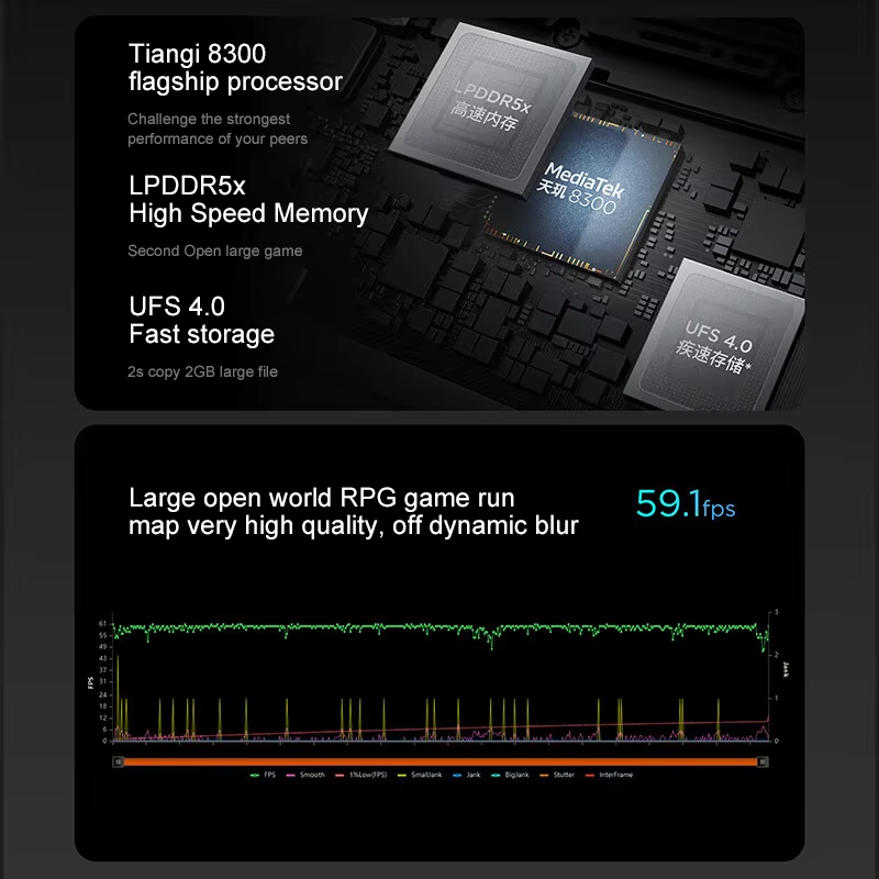 Lenovo XIAOXIN Pad Pro12.7 202 - Pc Gaming Lenovo avaliação e preço