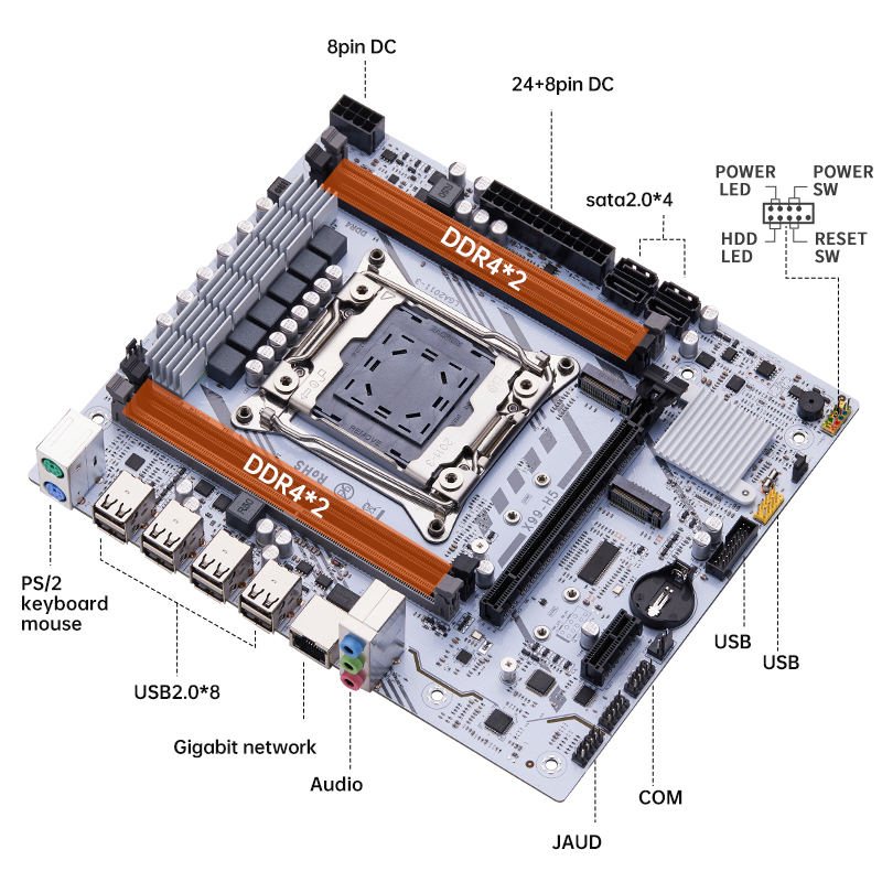 Placa-mãe QIYIDA X99 LGA2011 3 - Pc Gaming Omen avaliação e preço
