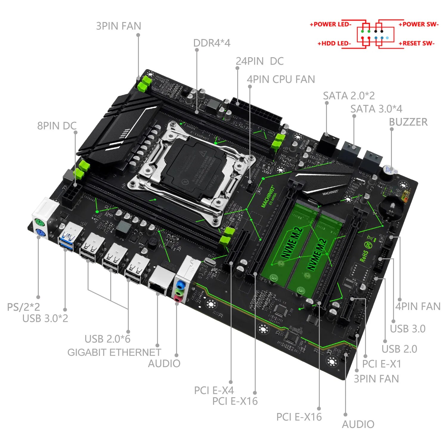 MACHINIST E5 MR9A V1.0 X99 Sup - Pc Gaming Omen avaliação e preço