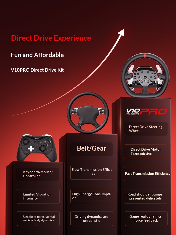 Volante de Corrida PXN V10 Pro - Pc Gaming Xbox avaliação e preço