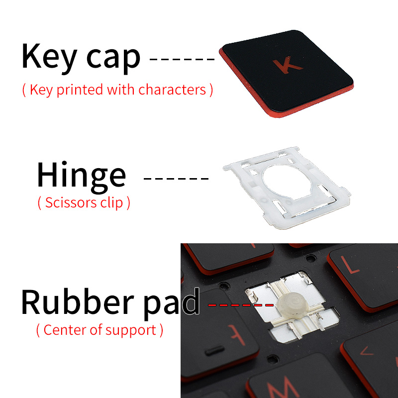 Tampa de Tecla Original de Rep - Pc Gaming Hp avaliação e preço