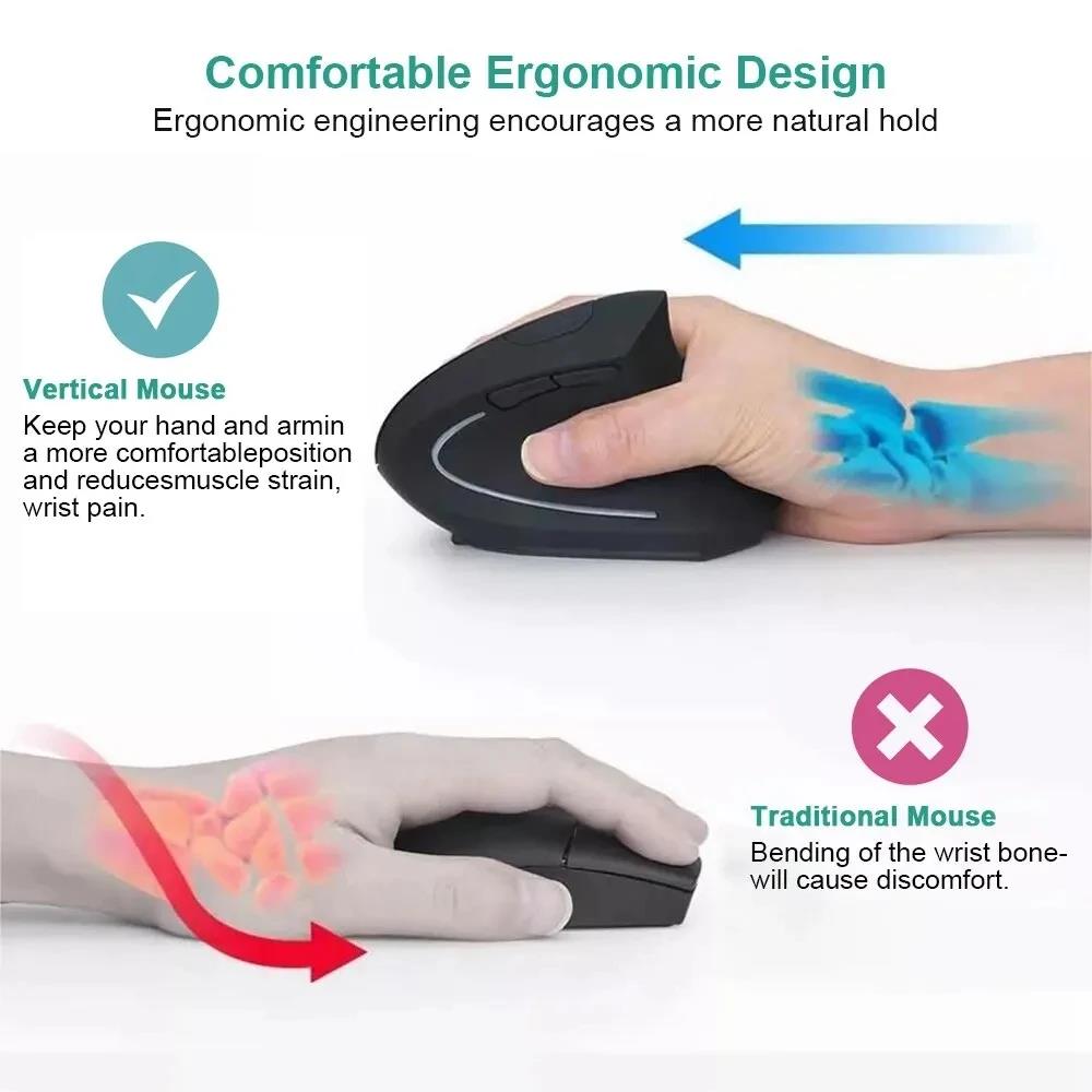 Mouse ergonômico vertical port - Pc Gaming Aaa avaliação e preço