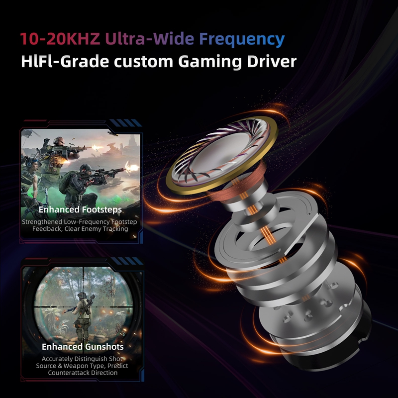    Fones de Ouvido KZ Axas FP - Pc Gaming Earphones avaliação e preço